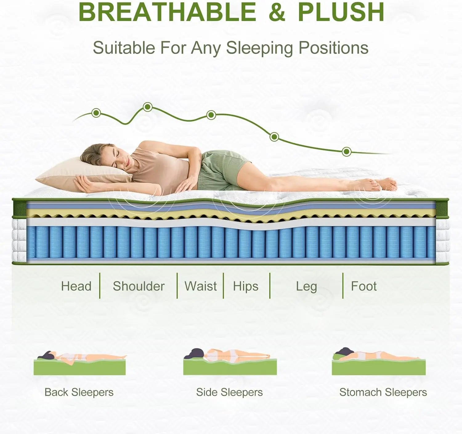 12-14'' Hybrid Mattress - Full/King/Queen Size Mattress